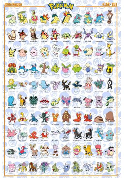 Poster Johto English - Pokemon (POSTER 61 x 91,5)