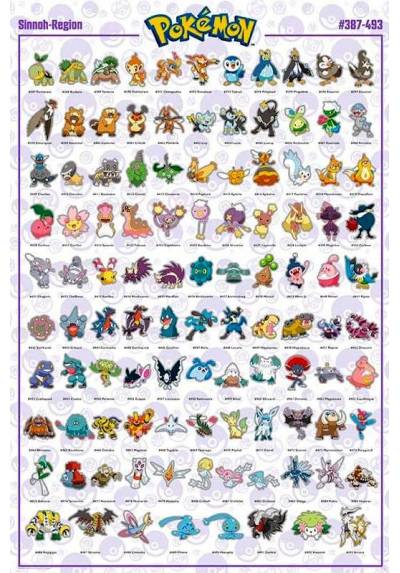 Poster Sinnoh Pokemon French - Pokemon (POSTER 61 x 91,5)