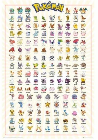 Poster Kanto 151 English - Pokemon (POSTER 91,5 X 61)