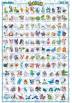 Poster Hoenn Pokemon German - Pokemon (POSTER 61 x 91,5)