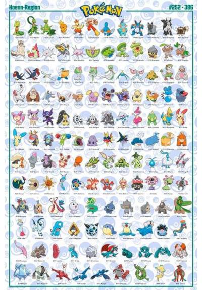 Poster Hoenn Pokemon French - Pokemon (POSTER 61 x 91,5)