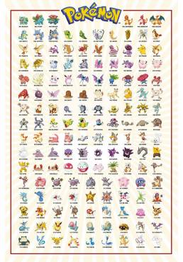 Poster Kanto 151 Aleman - Pokemon (POSTER 91,5 X 61)